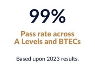 Overall pass rate of 99% across A Levels and BTECs