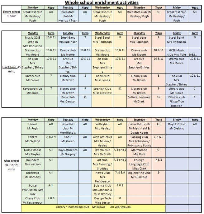 Whole School Enrichment Summer 2022