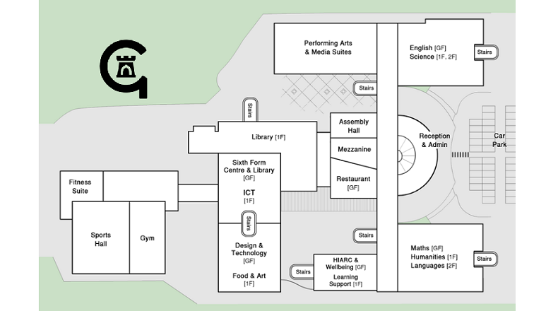 School Plan